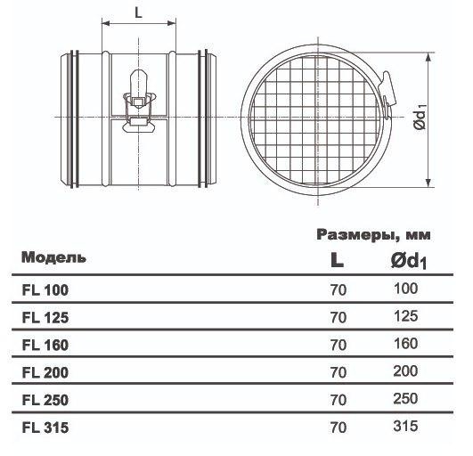 Ультракомпактный фильтр FL d 315мм