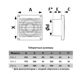Вентилятор накладной ERA ERA 5C HT D125 с обратным клапаном, датчиком влажности с таймером